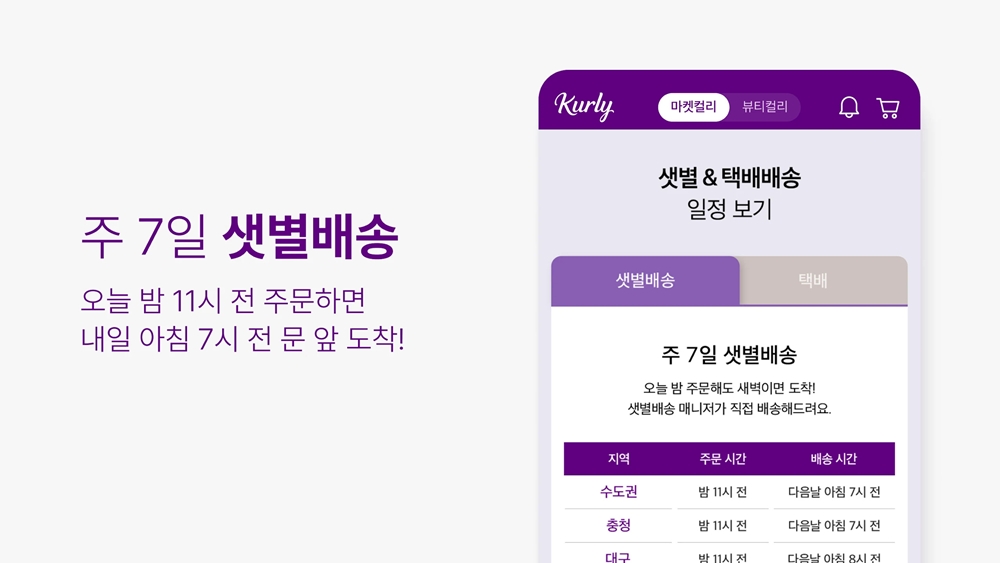 컬리